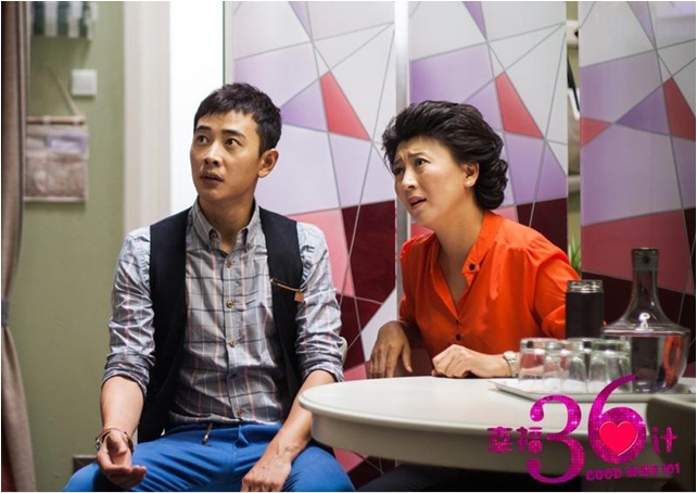幸福36计剧情介绍